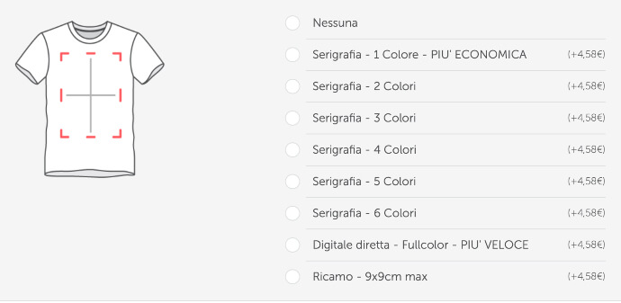 Kosten für digitalen T-Shirt-Druck und Siebdruck