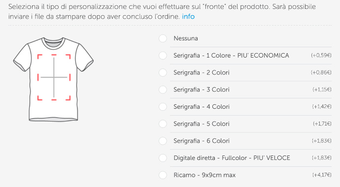 Kosten für den Druck auf 100 T-Shirts